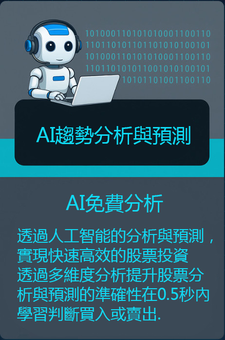 AI股票分析特點